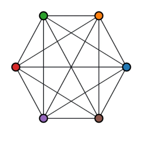 @data-viz-insights
