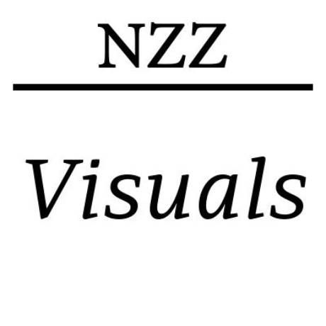 @nzzvisuals